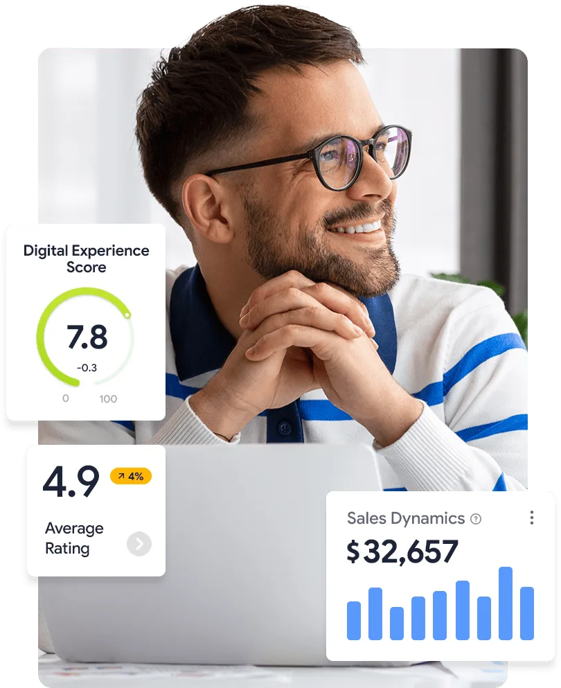 Complex solutions to digital growth - 天空体育